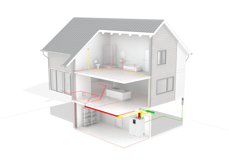 tecalor Luft-Wasser-Wärmepumpen THZ 5.5 eco